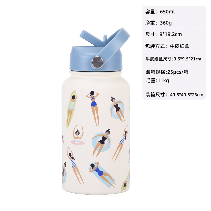650ml wide-mouth bottle-spout lid