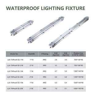 스테인리스 스틸 베이스 및 강화 유리 커버 트라이 프루프 LED 램프 IP65 창고용 형광등 조명기구 폭발 - Product Image 5