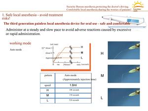 Anestesia dentale locale portatile indolore anestesia orale iniettore ausiliario con schermo di visualizzazione attrezzature odontoiatriche professionali - Product Image 4