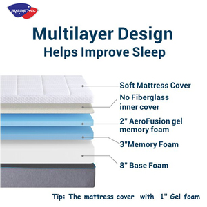 Komfort Druck reduzierende <span class=keywords><strong>Gel</strong></span> schaum Matelas Matratze Ortho pedique Medium Feel Matratze Rückens ch merzen Linderung Memory <span class=keywords><strong>Foam</strong></span> Matratze