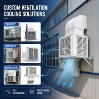 Ventilateur de refroidissement évaporatif à grand débit d'air, refroidisseur d'air à eau, économie d'énergie, pour usine, supermarché, entrepôt