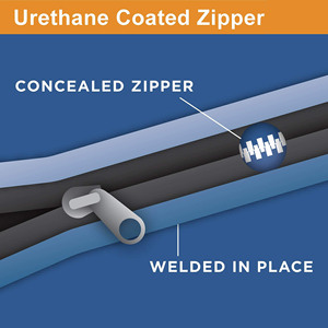Muestra Gratuita OEM, Bolsa Utilitaria para Vehículos de Camping 4x4, Bolsa de Lona Transparente para Todoterreno con Asas Resistentes, Correas Reforzadas en la Parte Superior - Product Image 6