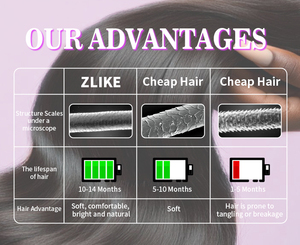 Indian Raw Burmese Curly <strong>Wig</strong>, 30 Inch Full <strong>HD</strong> Lace Frontal <strong>Wig</strong> <strong>Vendor</strong> Wholesale,12A Glueless Peruvian Raw Virgin Human Hair <strong>Wig</strong> - Product Image 5