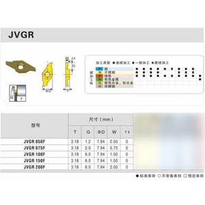 เม็ดมีดกลึงคาร์ไบด์ Jvgr Cnc รุ่น 050f 075f 100f 150f 200f สำหรับงานกลึงโลหะ - Product Image 1