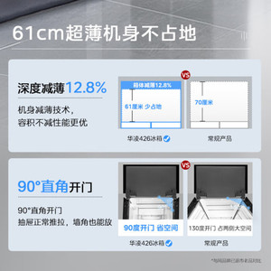 400-499ลิตร - Product Image 2