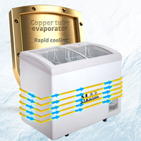 MUXUE Vitrine à glace Congélateur à glace avec dessus en verre Réfrigérateur commercial Congélateur horizontal Congélateur coffre