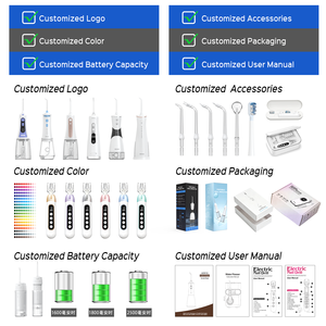<span class=keywords><strong>Idropulsore</strong></span> e <span class=keywords><strong>Spazzolino</strong></span> <span class=keywords><strong>Elettrico</strong></span> 2-in-1 da Tavolo per Casa, 1000ml, IPX5 Impermeabile, per Cura Orale e Pulizia dei Denti - Product Image 3