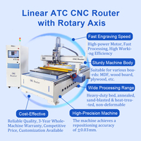 1530 ATC CNC Router, Harga Lebih Murah, Linear Tool Magazine, Pengganti Alat Otomatis, Mesin Ukir dan Pemotong CNC