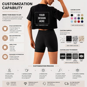 เสื้อยืดปักลายปรับแต่งได้ ยูนิเซ็กซ์ สีดำ คอกลม แขนสั้น ผ้าฝ้ายเจอร์ซีย์ 100% พิมพ์ลายตัวอักษรด้วยความร้อน - Product Image 3