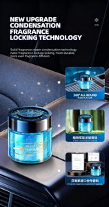 Contenedor de Gel Ambientador Plástico Diseño Creativo Bálsamo Sólido <span class=keywords><strong>Perfume</strong></span> Ecológico en Spray para Coche, Hogar, Baño - Fabricante - Product Image 4