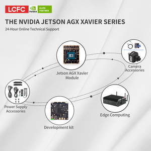 Jetson agx Xavier ai cạnh máy tính 32Tops không quạt v2x v2g ivics hệ thống đỗ xe mô-đun điện tử bộ dụng cụ cho OCR xe tấm - Product Image 5