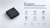 ST ISM330DHCX Industrial 6-Axis IMU Accelerometer Gyroscope Machine Learning Core FSM High LGA Robotics IoT Monitoring Stock.