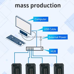 Programmateur universel USB XGecu T48 TL866-3G TL866II PLUS Version améliorée NEUF 500g - Product Image 4