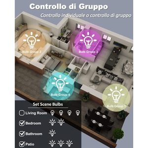 Lampadina LED Intelligente Antela A19 9W, Controllo WiFi via App, Cambio Colore RGB, Dimmerabile, Luce Bianca per Montaggio a Soffitto Domestico - Product Image 4