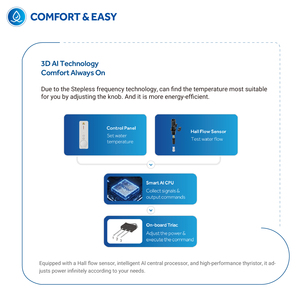 Chauffe-eau électrique instantané mural 4,5 kW 220 V à bon <span class=keywords><strong>prix</strong></span> <span class=keywords><strong>pour</strong></span> salle de bain, sous évier, <span class=keywords><strong>pour</strong></span> douche et bain - Product Image 4