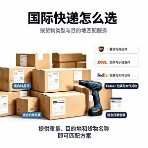 Envío Internacional Exprés a República Checa a través de DHL, FedEx, UPS, Envío Aéreo desde China, Mercancías Generales, 3-5 Días - Product Image 5