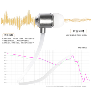 Stereo Oordopjes Wirwar-Vrije Platte Kabel In Oortelefoon Koptelefoon Met Oorhaken Oordopjes - Product Image 6