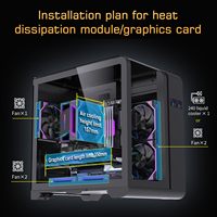 Lovingcool 2025 nouveau boîtier d'ordinateur de jeu Mini-ITX à vue complète trois panneaux latéraux verre trempé avec boîtier PC à affichage de la température