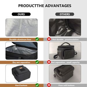 Échantillon Gratuit : Grande Boîte à Lunch Isotherme, Sac Repas Double Compartiment Robuste et Durable, Sacs Glacières Anti-Fuite pour Hommes et Femmes - Product Image 2
