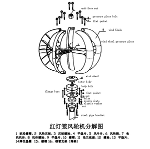 Aerogenerador de Eje Vertical YXD-400R 400W 12/24V Diámetro del Rotor de 0.9m con Certificación CE - Product Image 3