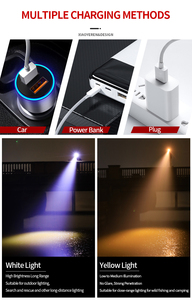 ไฟฉายคาดศีรษะแบบชาร์จ USB สำหรับตั้งแคมป์ พร้อมเซ็นเซอร์ตรวจจับการเคลื่อนไหว ปรับหมุนได้ ซูมได้ ใช้เป็นพาวเวอร์แบงค์ พกพาสะดวก เหมาะสำหรับกิจกรรมกลางแจ้ง ท่องเที่ยว กีฬา ทำงาน ใช้หลอดไฟ LED - Product Image 6