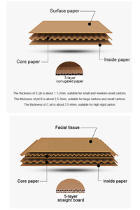Customized Logo Corrugated Kraft Ecommerce Packaging Wholesale Shipping Boxes Paper Mailer <strong>Box</strong> for Clothing Accessories Carton - Product Image 3