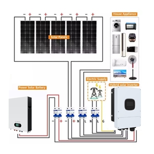 ระบบโซลาร์เซลล์สำรองไฟบ้านแบบไฮบริด 10KW พร้อมชุดอุปกรณ์ครบชุด ใช้งานได้ทั้งแบบออนกริดและออฟกริด รับประกัน 10 ปี  5kw 8kw 12kw 15kw 20kw - Product Image 1