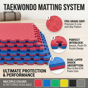 Tapete <span class=keywords><strong>de</strong></span> Taekwondo Ecológico OEM <span class=keywords><strong>de</strong></span> EVA, Tapete <span class=keywords><strong>de</strong></span> Espuma <span class=keywords><strong>de</strong></span> EVA para Taekwondo, Lucha y Karate, Tapete Impermeable <span class=keywords><strong>de</strong></span> EVA para Clubes <span class=keywords><strong>de</strong></span> <span class=keywords><strong>Artes</strong></span> <span class=keywords><strong>Marciales</strong></span> - Product Image 3