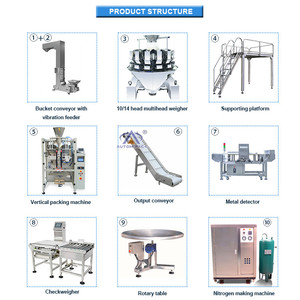 Machine d'emballage automatique à faible coût pour noix, gâteaux <span class=keywords><strong>de</strong></span> riz, bonbons, céréales, graines, snacks, aliments soufflés et chips, avec remplissage par poids et <span class=keywords><strong>film</strong></span> aluminium - Product Image 5