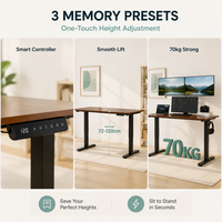 Bureau électrique assis-debout 120x60cm avec plateau en panneau de particules pour poste de travail informatique de bureau moderne – Vente en gros