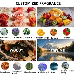 Bruma Corporal Premium Original con Aroma Fresco |   Spray de Fragancia Ligera y Duradera para Mujeres/Hombres - Product Image 5