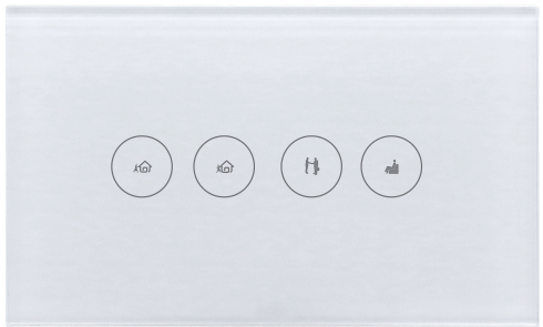 Commutateur de scénario