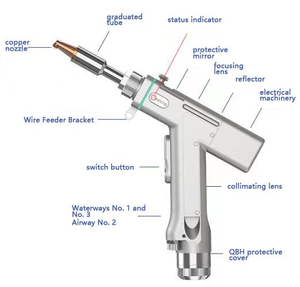 Machine de soudage laser portative 1000W 1500W 3000W pour l'acier inoxydable, l'acier au carbone, l'aluminium et le laiton - Product Image 3
