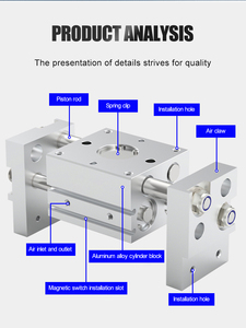 Cilindro de pistón de dedo tipo Airtac de aleación de aluminio, pinza <span class=keywords><strong>paralela</strong></span> de brazo robótico de gran <span class=keywords><strong>calibre</strong></span> y ancho, tamaños 10/16/<span class=keywords><strong>20</strong></span>/25/32, neumático - Product Image 2