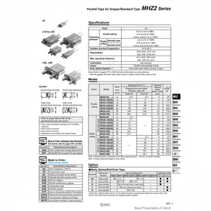 SMC Pneumatics Pinza de aire Manipulador de categoría de producto de la MHZ2-25S - Product Image 1