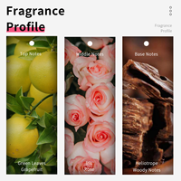 75ml Parfum Wanita Aroma Kayu dan Bunga Semprotan Daun Hijau Grapefruit Iris Mawar Heliotrope Grosir OEM Label Pribadi Sablon