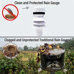 HONDE HD-RDPS-01 RS485 RS232 SDI12 Sensore <span class=keywords><strong>Radar</strong></span> ABS per Pioggia, Neve e Grandine, Rilevatore di Precipitazioni, Stazione Meteorologica Esterna Economica - Product Image 3