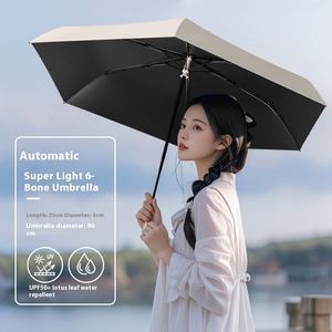 Sombrilla de Coche Portátil Ultraligera de Doble Uso con Protección UV Automática para Lluvia y Sol - Product Image 3