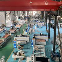 Ligne de production CNC 2128 HSR en promotion pour la fabrication de meubles en panneaux et d'armoires, routeur CNC ATC pour portes en bois avec chargement et déchargement automatiques