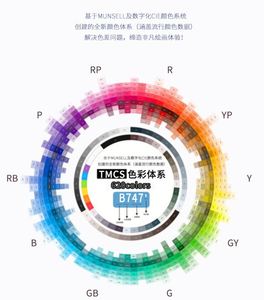 Juego de Marcadores Acrílicos Nuevos y Duraderos, 120 Colores Personalizados, Marcadores de Doble Punta con Alcohol para Arte, Tipo Poscar - Product Image 4