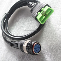 Conectores de Energía Nuevos, Enchufe Circular de 5 Pines, Código 1/2/3, Serie ECTA, Conector Circular de Motor de Aviación de Alto Voltaje