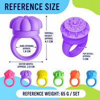 Nouveauté : Anneaux sensoriels rotatifs en silicone pour bébés (0-24 mois) – Jouets anti-stress pour les doigts – Unisexe – Guangdong