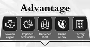 اجنحة صغيرة 0.35m ³ <span class=keywords><strong>LHD</strong></span> لودر ، التعدين الفردي ، - Product Image 6