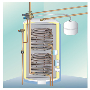 Handa 2020 placa plana colector de alta y baja presión del tubo de vacío de calentador de agua solar dividido 300 litros - Product Image 2