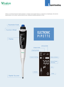 WISDOM Promotionnel Divers Durables Utilisant 50-1000 Dénudage Pipette 5Ml Verre Electronique Pipette à Huile Bouteilles - Product Image 2