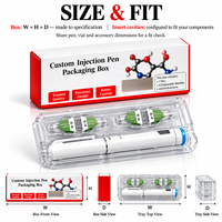 Boîte d'emballage personnalisée pour stylo injecteur avec plateau en PVC transparent, carton pliable imprimé pour kit de stylo médical, emballage pharmaceutique