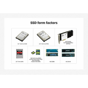 Nuovo SSD Interno per Server 6Y7Y1 (0 Ore) da 3.84TB M-SATA TLC 2.5IN MU (S4610) con Vassoio - Product Image 3