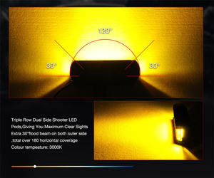 Luces LED Laterales de 7 Pulgadas, Resistentes al Agua, Combinadas, para Conducción Todoterreno, Cubo Súper Brillante, Barra de Luz de Trabajo para Camioneta - Product Image 3