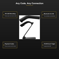 Escáner de Códigos de Barras Inalámbrico Bluetooth 1D 2D, Lector de Códigos QR, Plug and Play con Soporte para Punto de Venta y Comercio Minorista