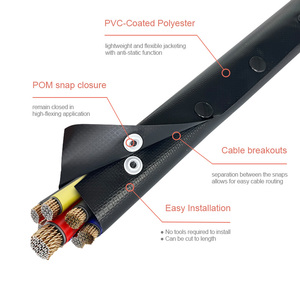 <span class=keywords><strong>Manchon</strong></span> de câble en PVC écologique, résistant à l'usure, flexible, protection contre l'électricité statique, bouton de protection - Product Image 6